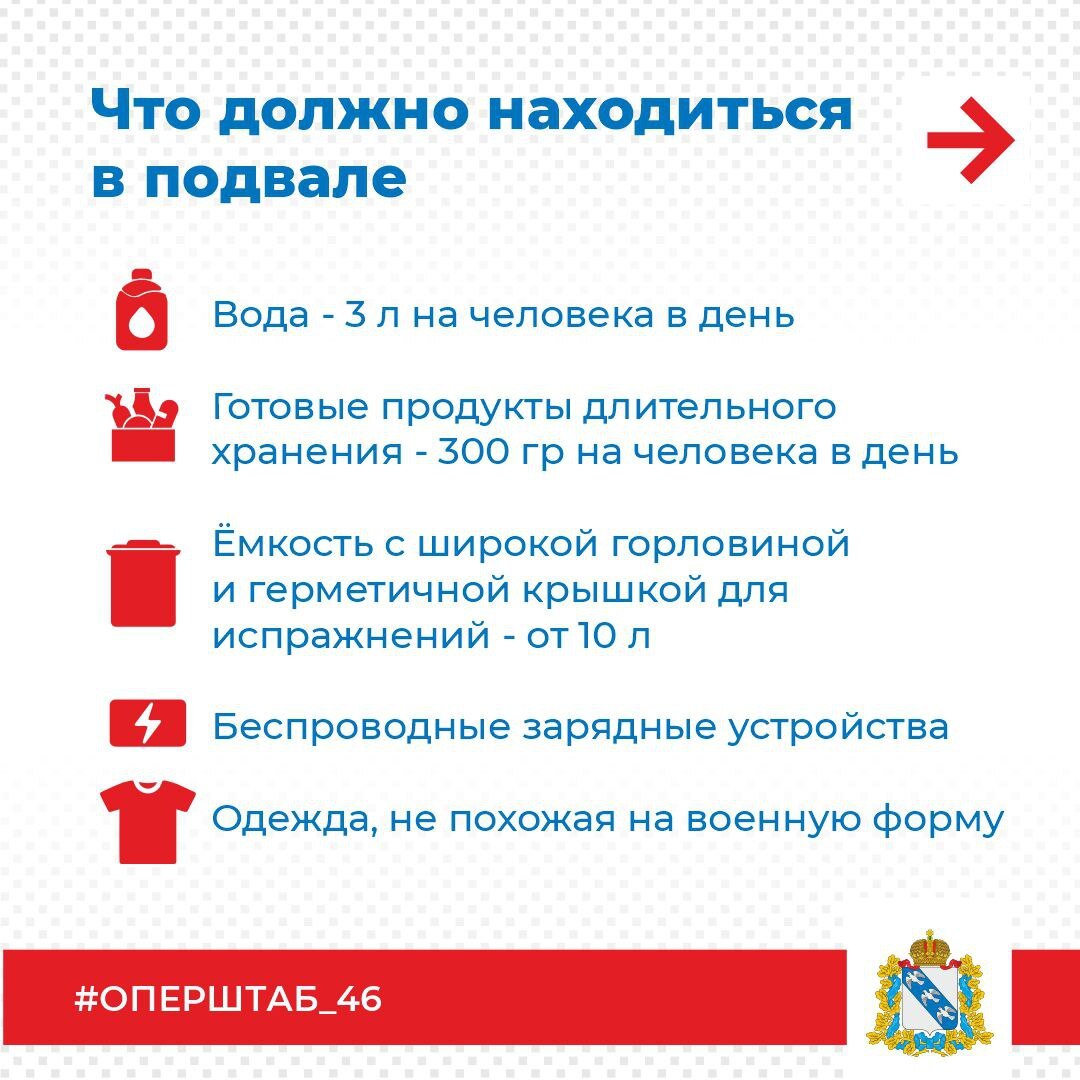 Что должно находиться в подвале..